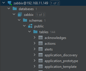 База Zabbix на PostgreSQL
